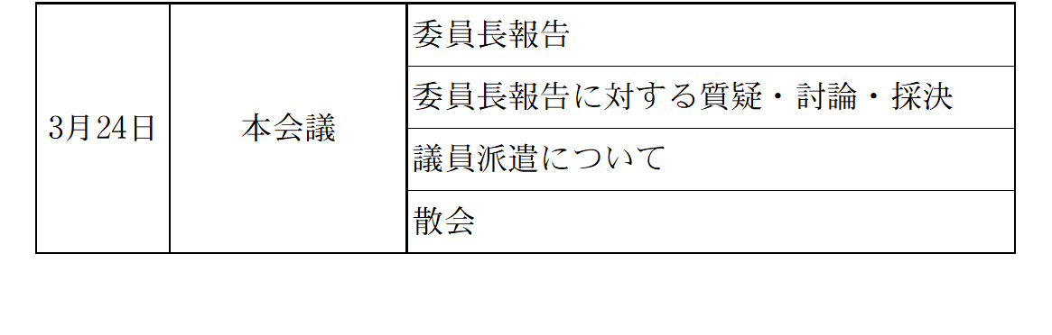 令和8年3月会議の開催状況2