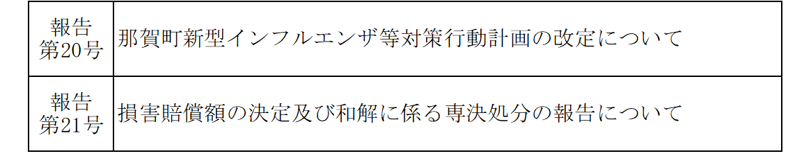 令和8年6月議決結果