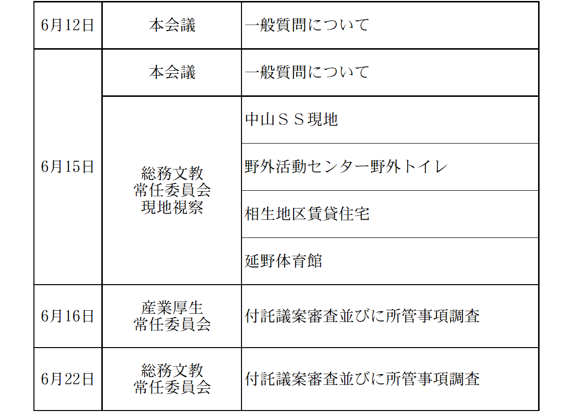 令和8年6月会議の状況