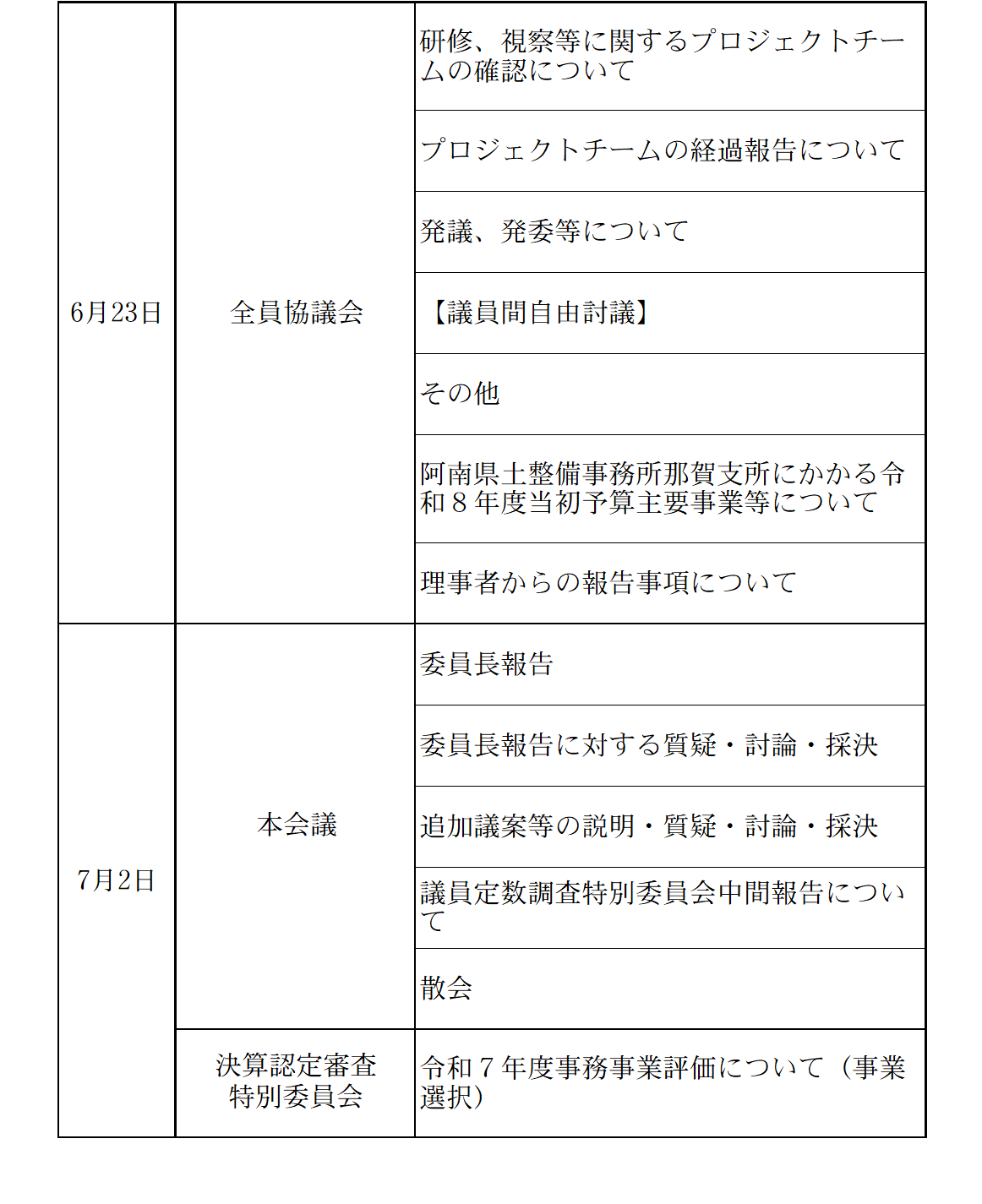令和8年6月会議の状況