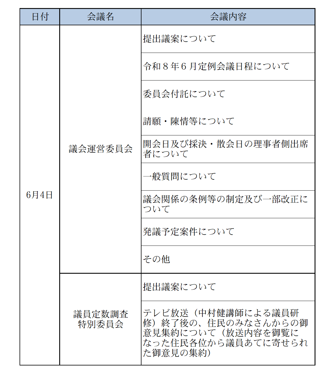 令和8年6月会議の状況