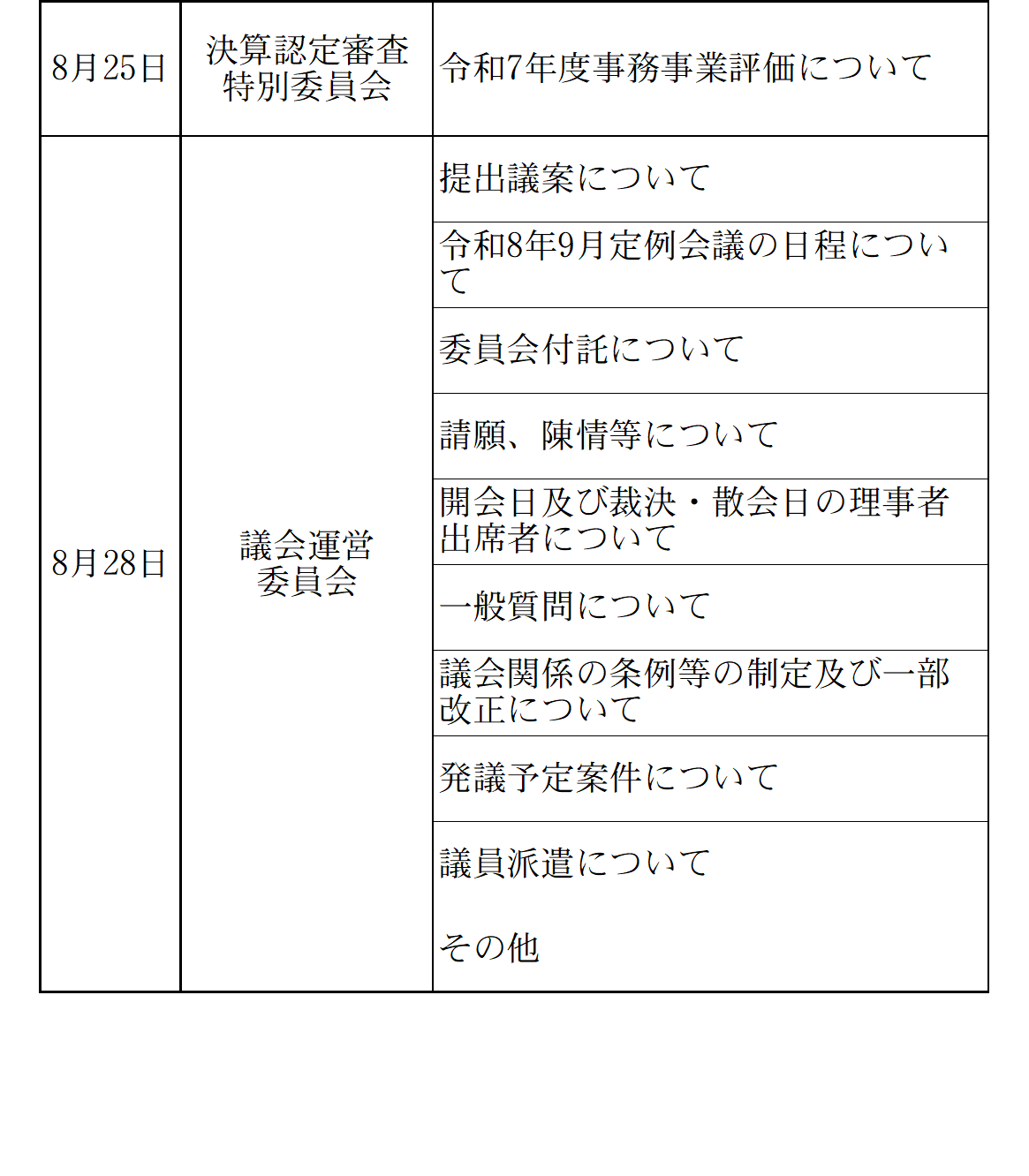 令和8年8月会議状況