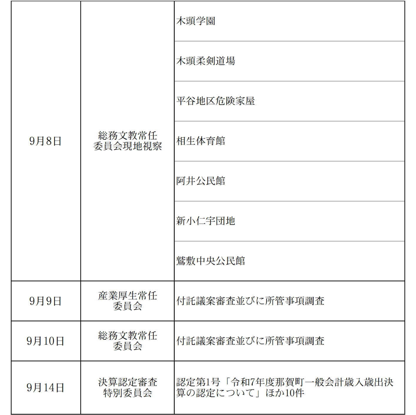 令和8年9月会議の開催状況2