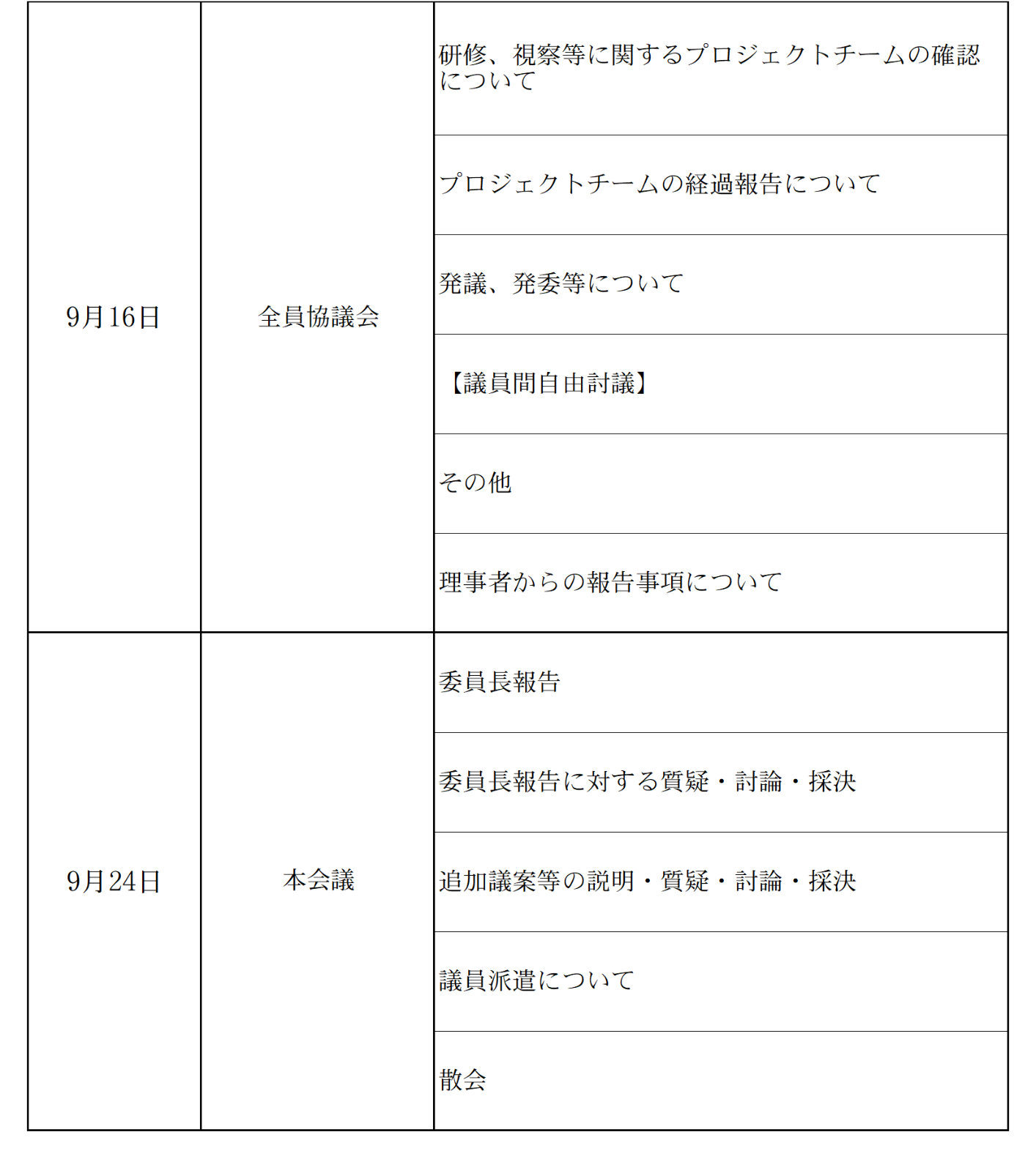 令和8年9月会議の開催状況3