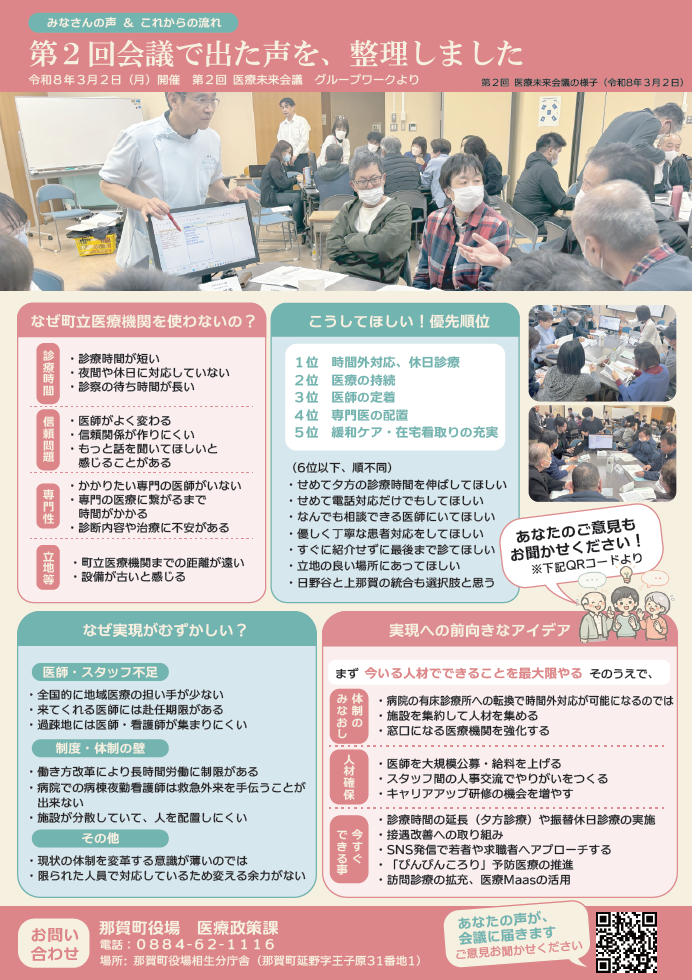 令和8年度医療未来会議の20260514の2