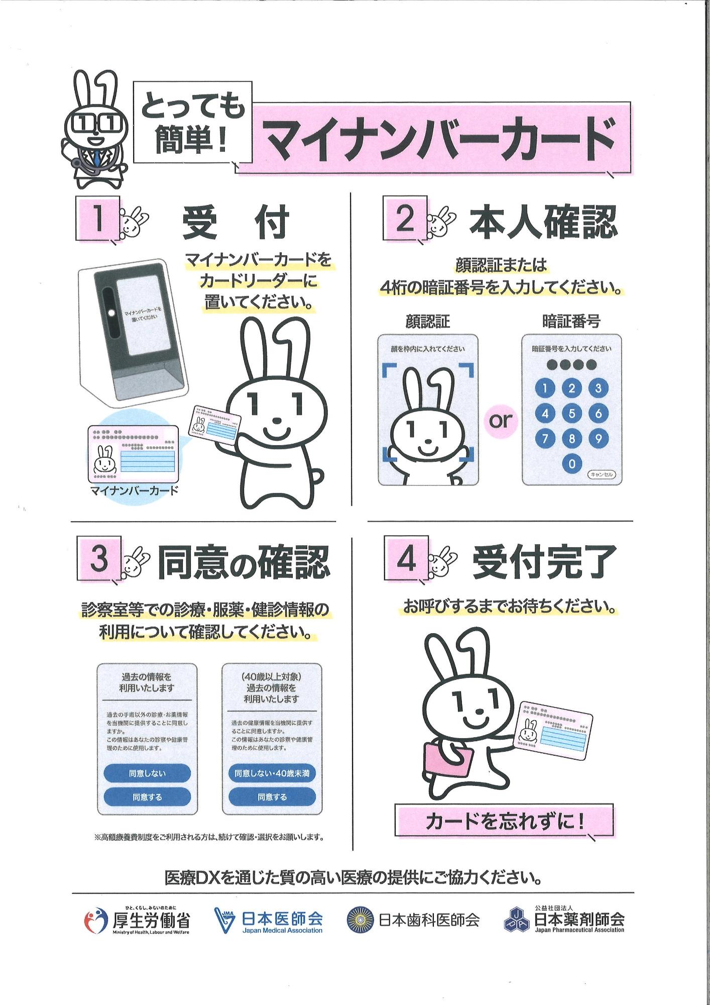 マイナンバーカード利用案内チラシ