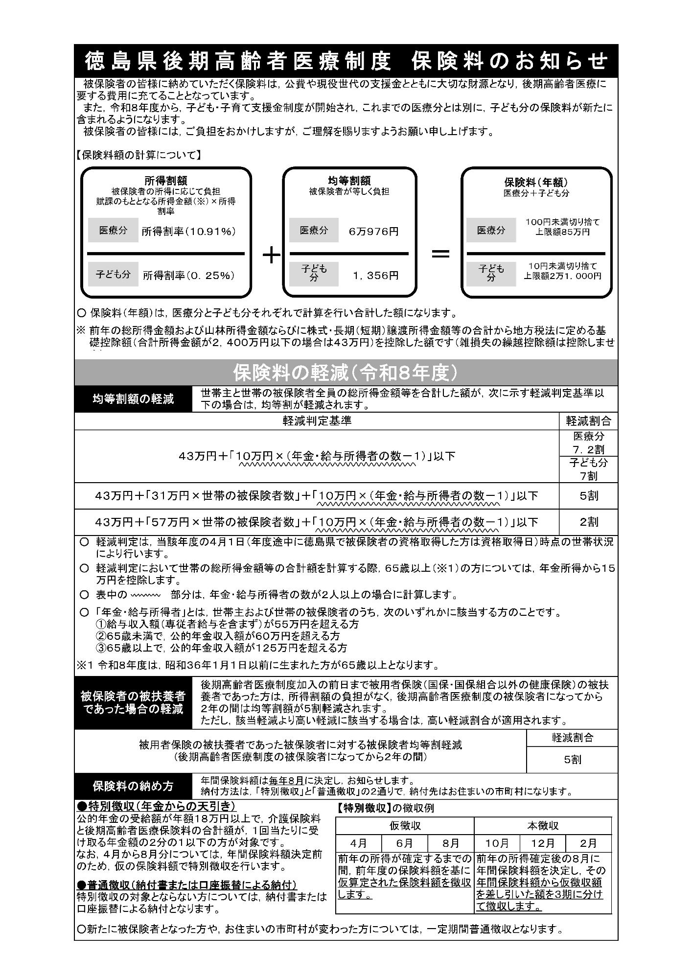 保険料