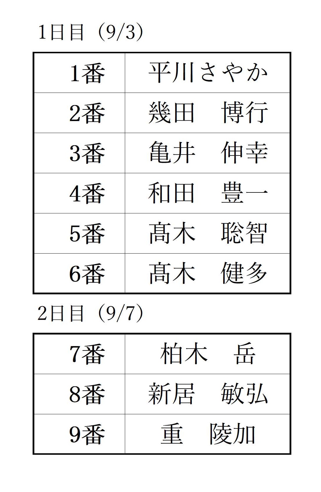 一般質問