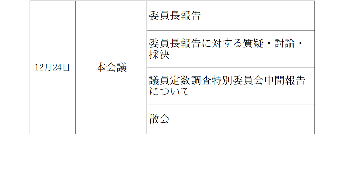令和7年12月会議の開催状3