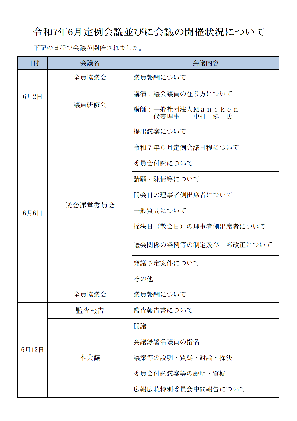 令和7年6月会議開催状況