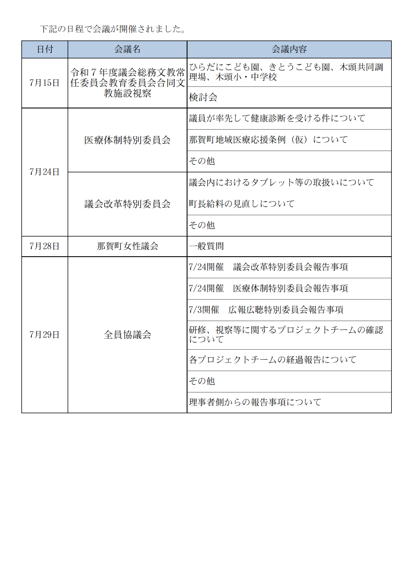 令和7年7月会議の開催状況