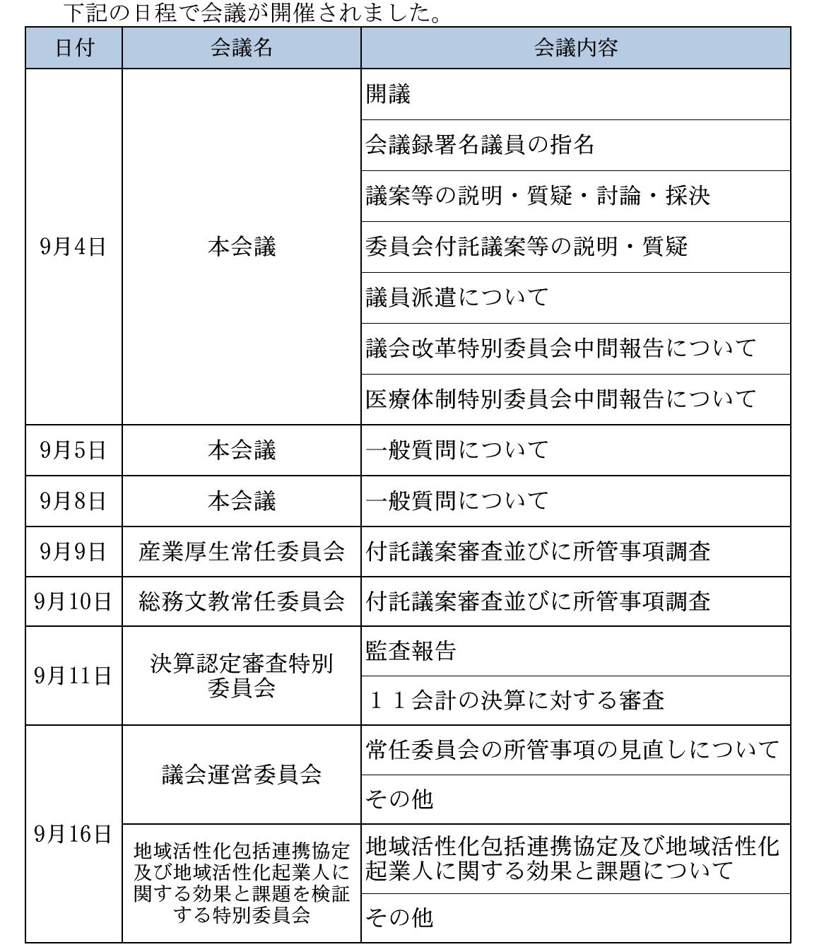 令和7年9月開催状況