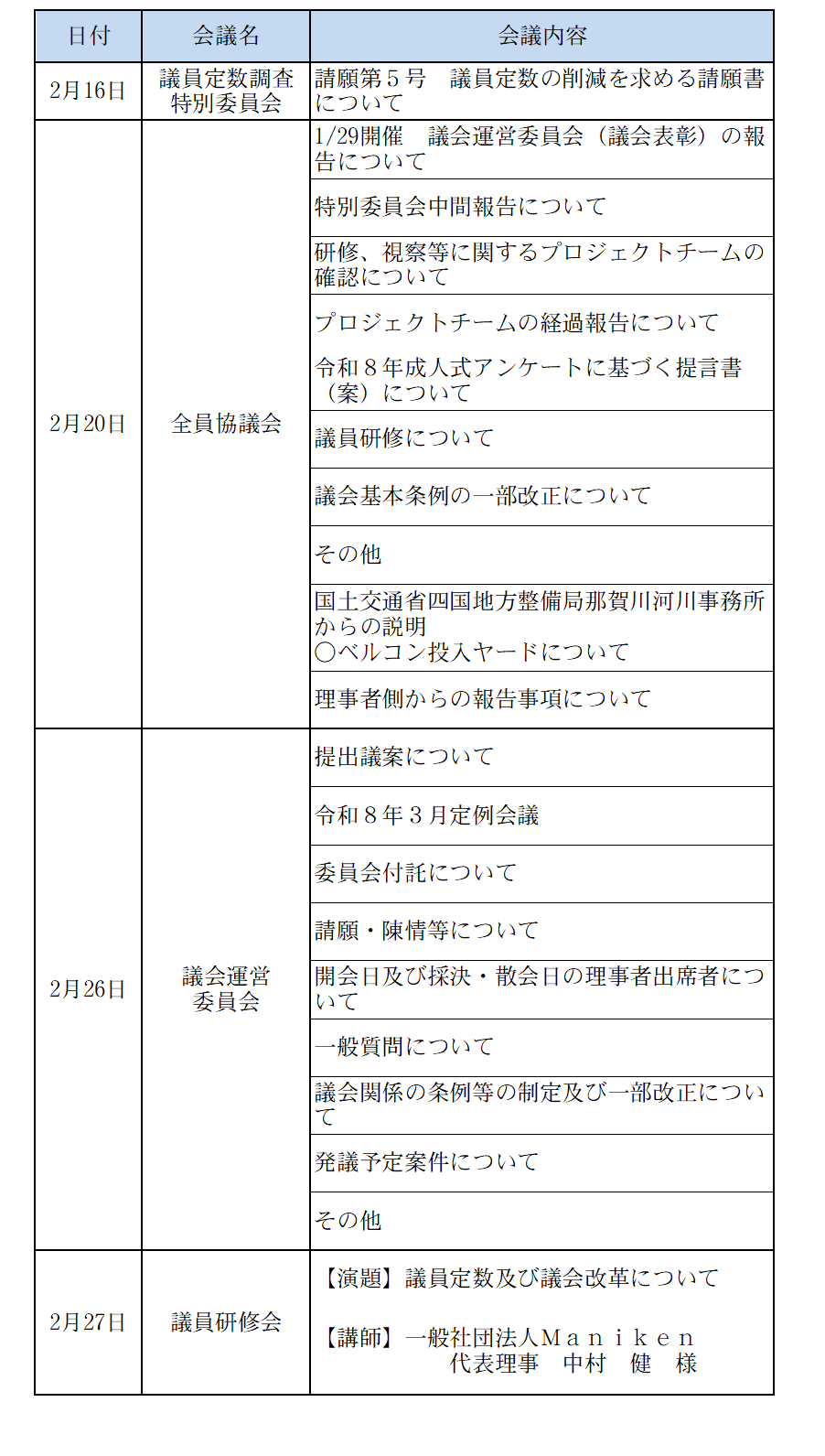 令和8年2月会議の開催状況