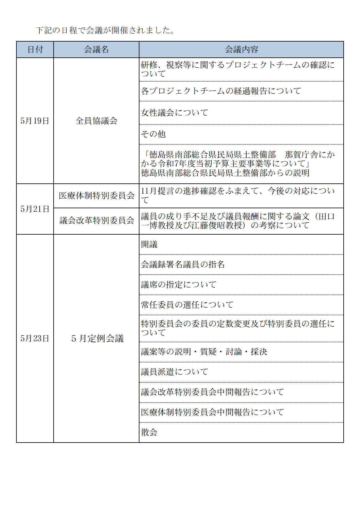 令和7年5月定例会議並びに会議の開催状況について