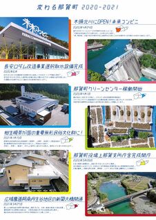 変わる那賀町2020-20201とタイトルが書かれ、その下にいくつかの写真とコメントが記事のように書かれているチラシ