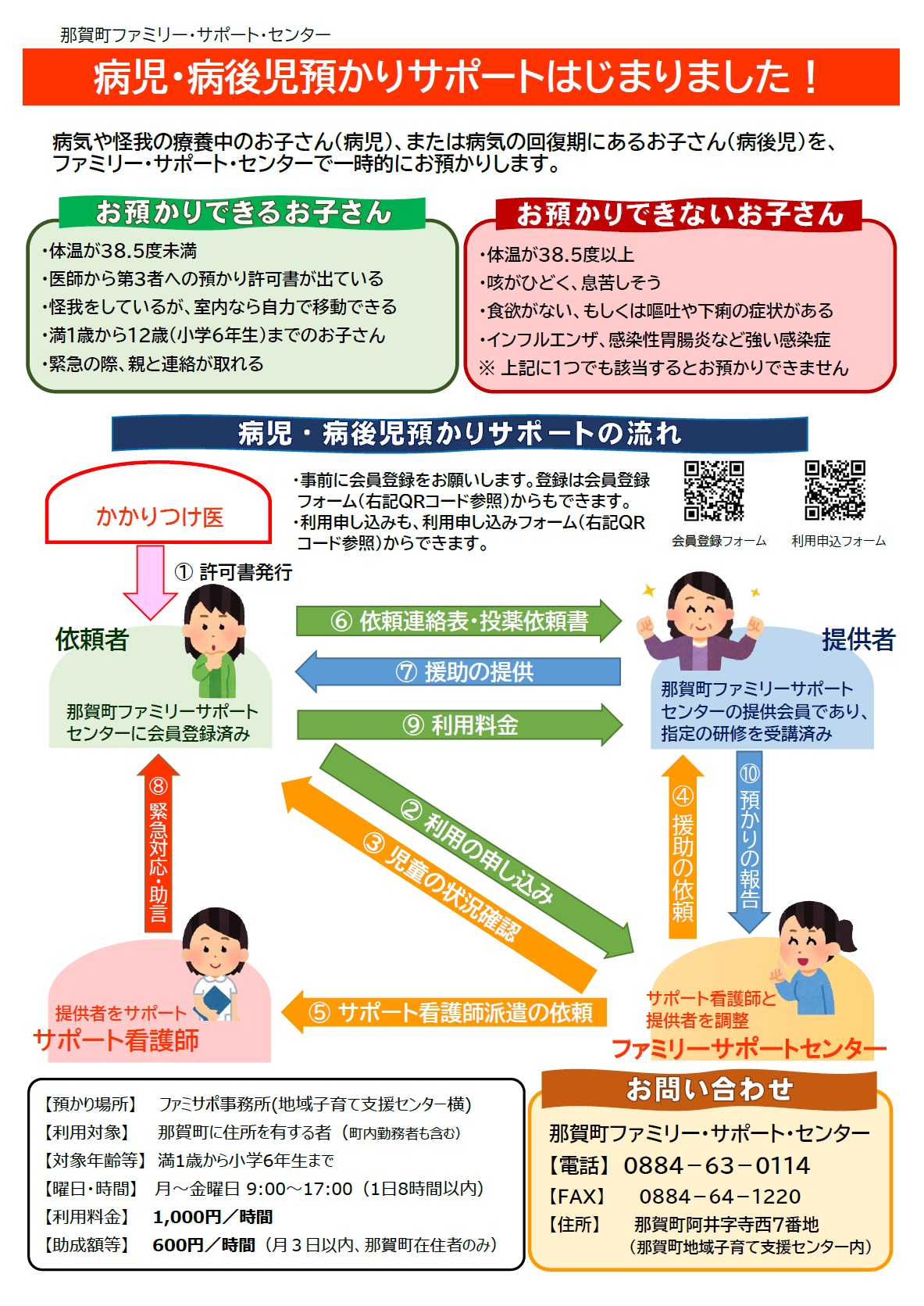 病児・病後児預かりサービス案内